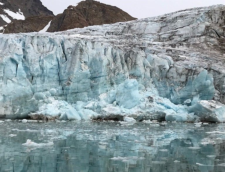 What Is Climate Change?